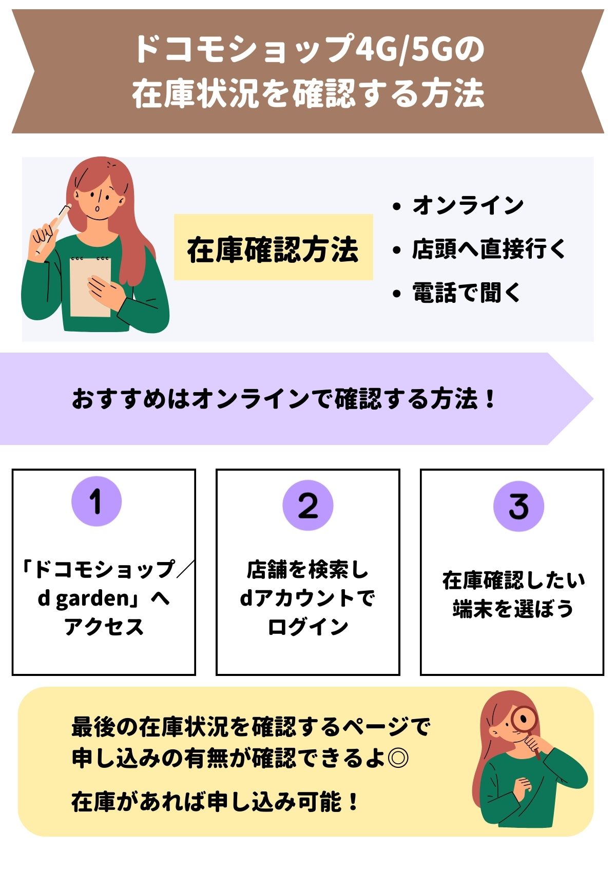 ドコモショップ　在庫